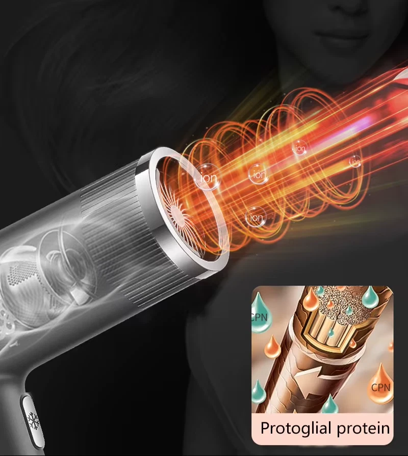 Asciugacapelli Professionale Asciugacapelli Ionico Negativo a Infrarossi Hot & C - Immagine 4 di 4