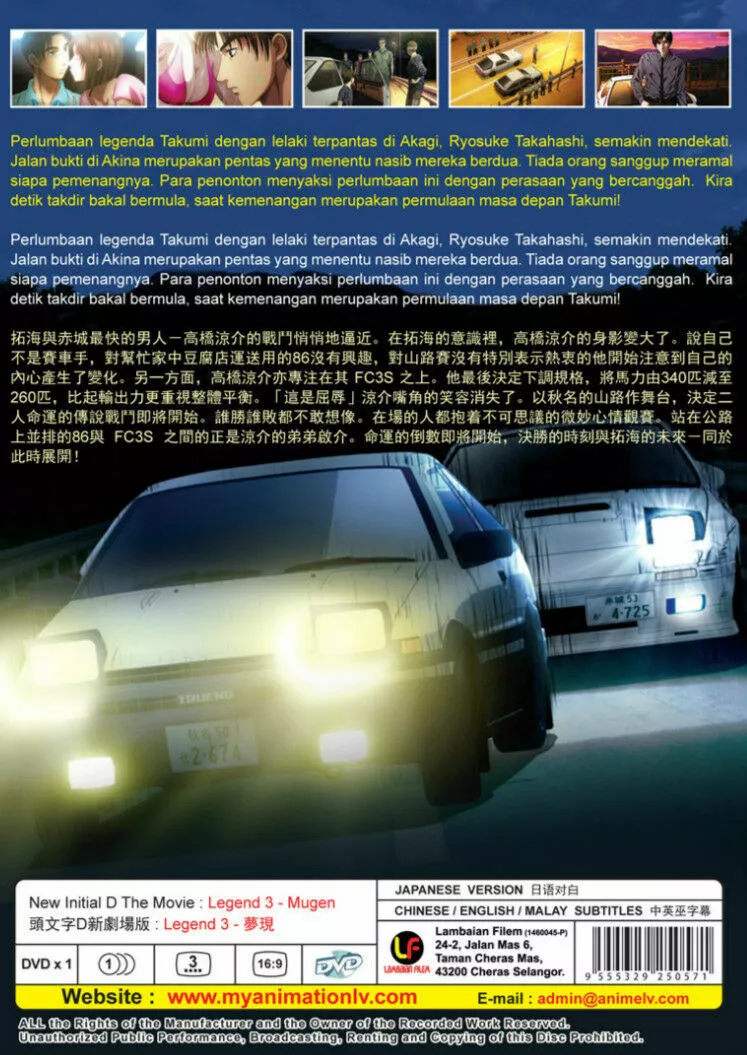 Initial D: First Stage DVD Part 1 - Review - Anime News Network