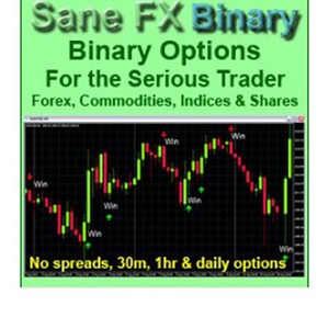 Ways to trade binary options