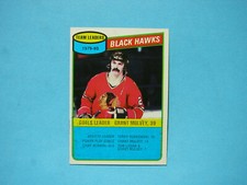1980/81 TOPPS NHL HOCKEY CARD #27 CHICAGO BLACK HAWKS CHECKLIST NM GRANT MULVEY