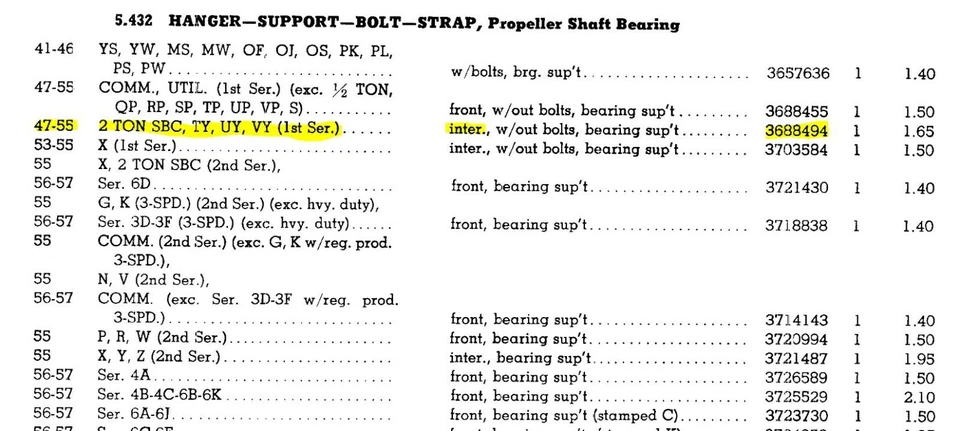 NOS 1947-1955 CHEVY GMC CAMIÓN HÉLICE EJE COJINETE SOPORTE SOPORTE SOPORTE SOPORTE Foto 4 de 4