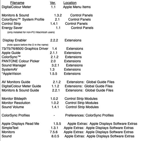 Apple Displays Software CD Media 1997 vintage - Imagen 3 de 3