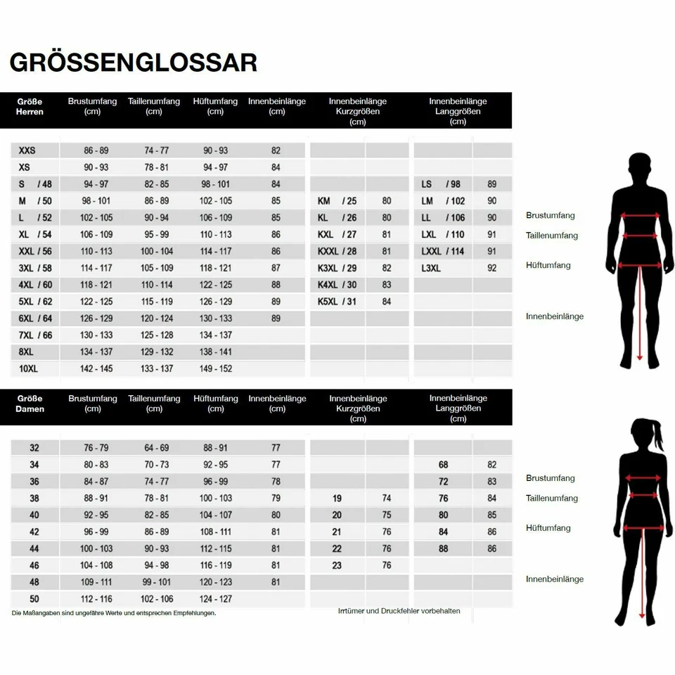 -23% Modeka Motorradhose Yannik Air leichte Sommer Hose Motorrad Luft UVP 114,90 - Bild 4 von 4