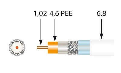 250 Mtr. Televes Koaxkabel SK100plus Sp250 Koaxialkabel 413602 Koaxkabel
