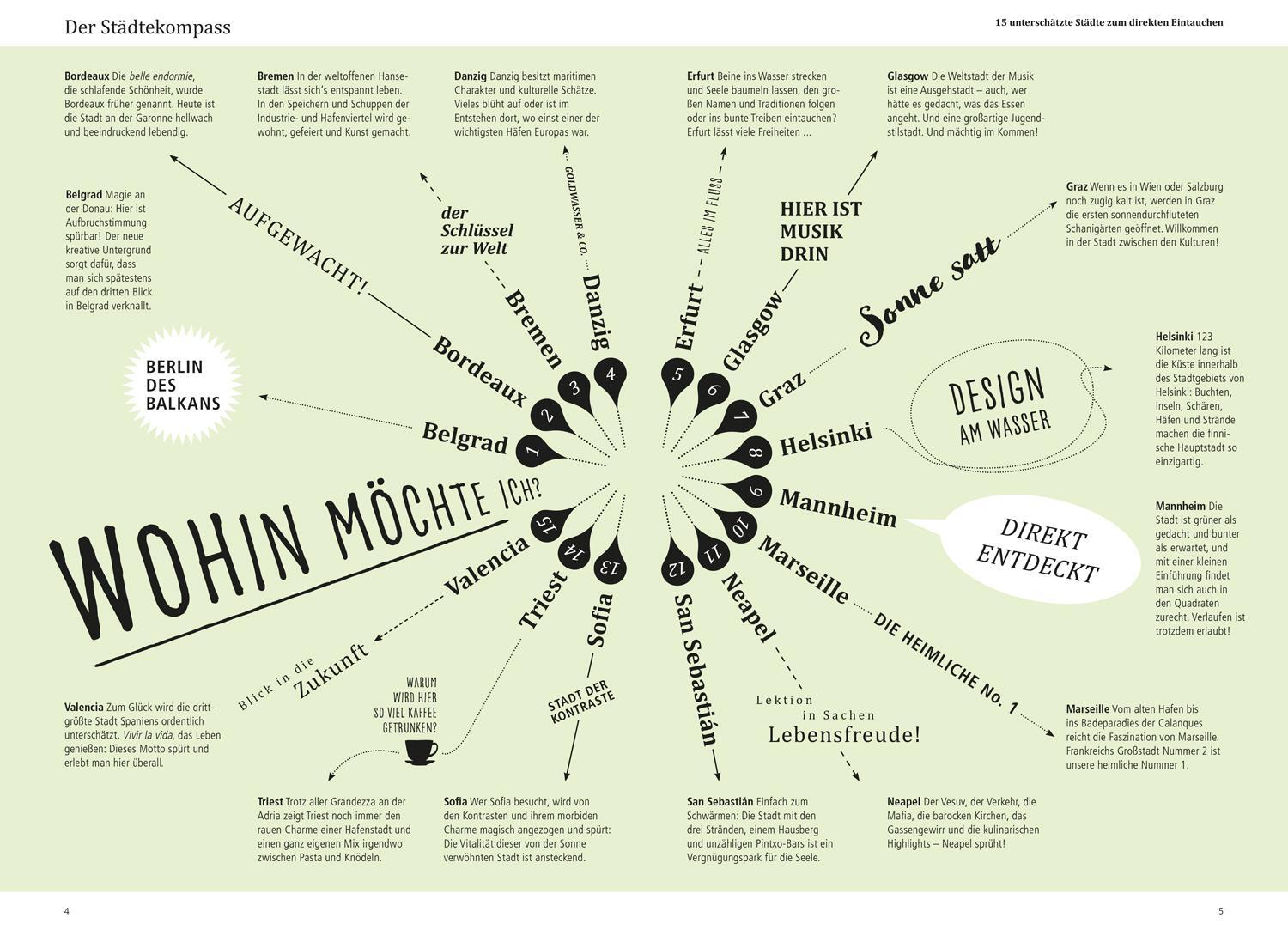 Thumbnail - Dumont Bildband Die Unterschätzten Städte In Europa Matthi ...