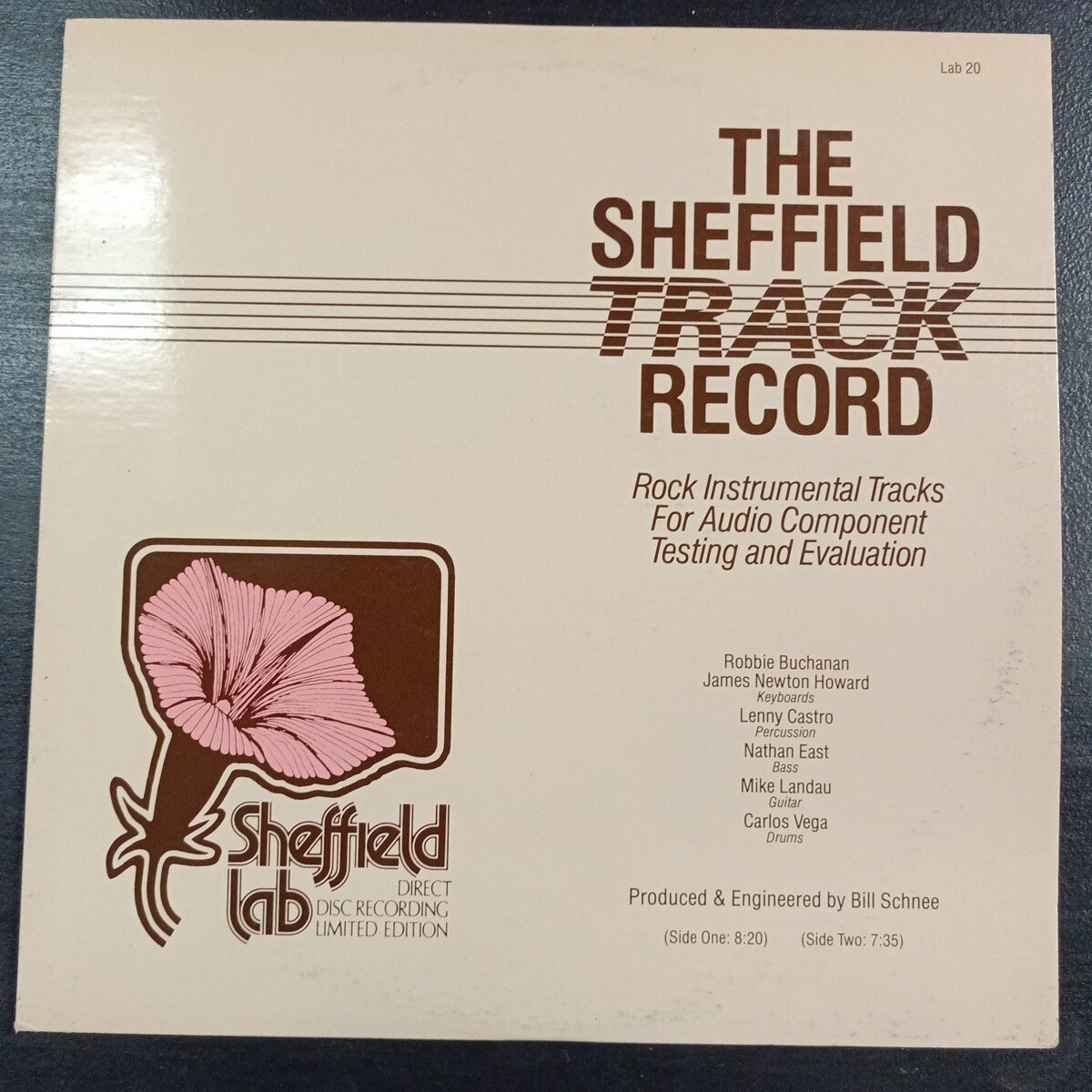 THE SHEFFIELD TRACK RECORD bill schnee Robbie Buchanan