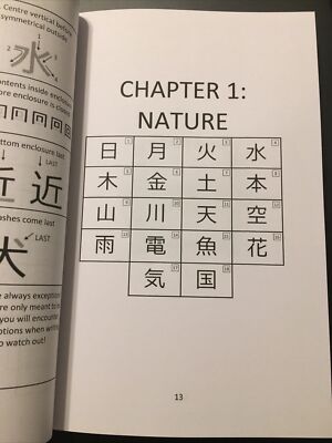 Japanese Kanji Mnemonics Jlpt N5 : 103 Kanji Used in the
