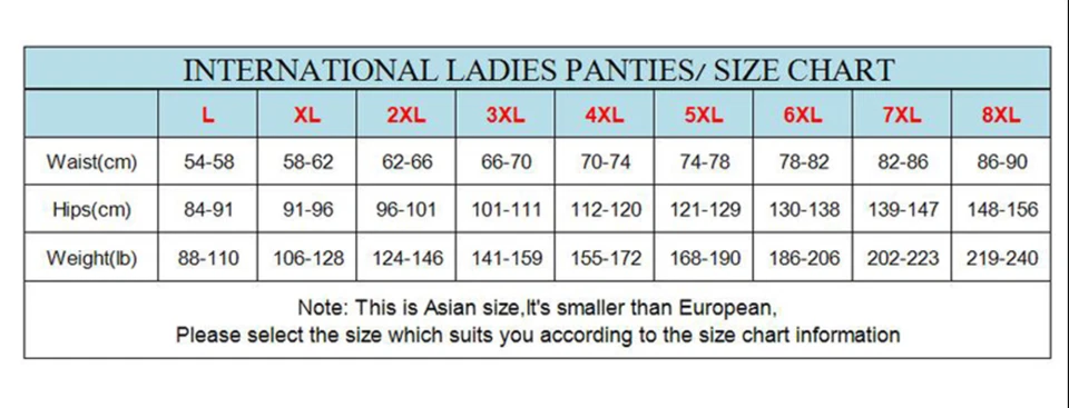 🎉Купите 3 получите 2 бесплатно — герметичные защитные трусики - Изображение 2 из 4