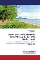 Sasidharan K. R. (U. A.) | Insect Pests Of Casuarina Equisetifolia L. In...