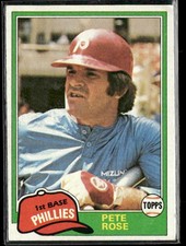 Click to enlarge Pete Rose