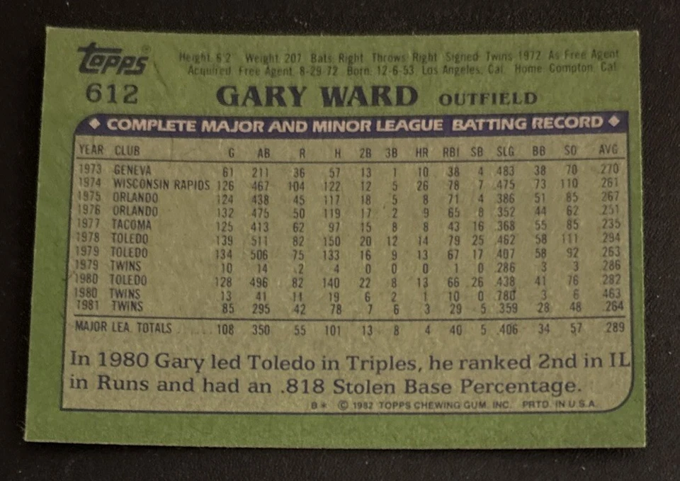 1982 Topps Gary Ward Baseball Card #612 Twins OF VG O/C - Image 2 of 2