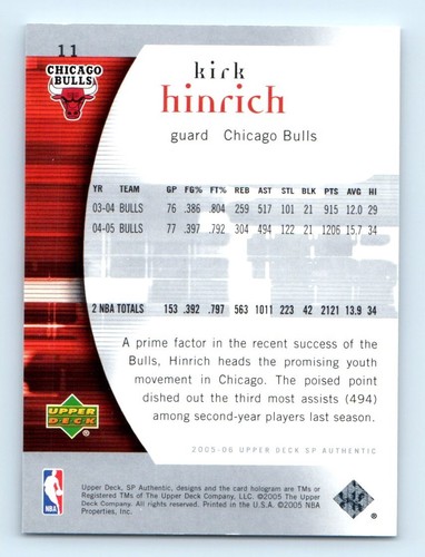 2005-06 SP Authentic Kirk Hinrich Chicago Bulls #11 - Picture 2 of 2