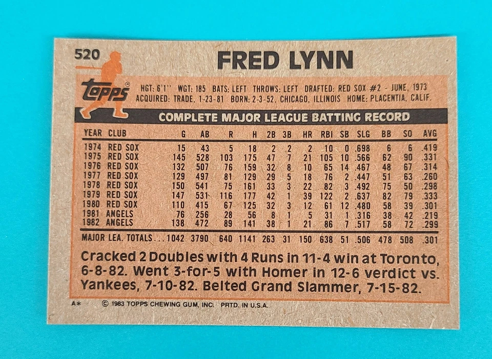 1983 Topps #520 Fred Lynn California Angels BASEBALL Card J9 - Image 2 of 2