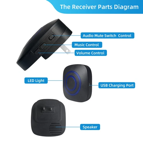Waterproof 656ft Wireless Driveway Alarm Motion Sensor Alarm Indoor Outdoor H2C8 - Bild 9 von 12