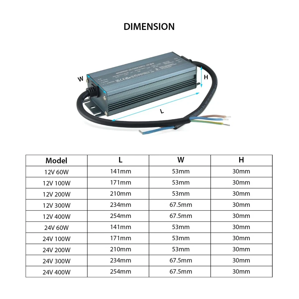 Slim LED DC Transformer/Power Supply/Driver 12V-48V 60W-400W IP67 Waterproof DIY - Image 4 of 4