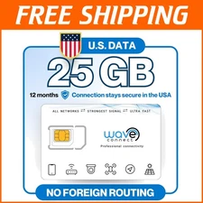 25GB 4G/5G SIM Card for Instant Activation - Ideal for Security Cameras