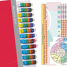 Index Tabs for NEC 2026 Code Book   Color-Coded for Quick Navigation   with Wire