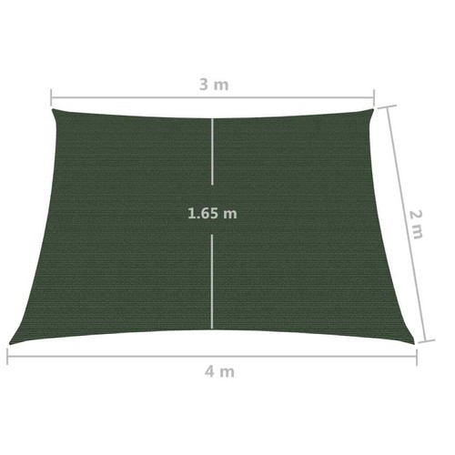 Sonnensegel Rechteck HDPE Sonnenschutz UV-Schutz Garten Terrasse Balkon Schatten - Bild 122 von 122