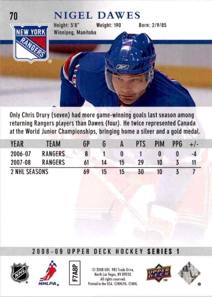 2008-09 Upper Deck Nigel Dawes #70 - Image 2 of 2