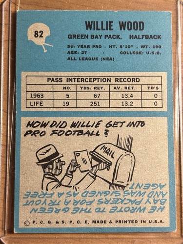 1964 Philadelphia #82 Willie Wood PACKERS NICE! - Picture 2 of 2