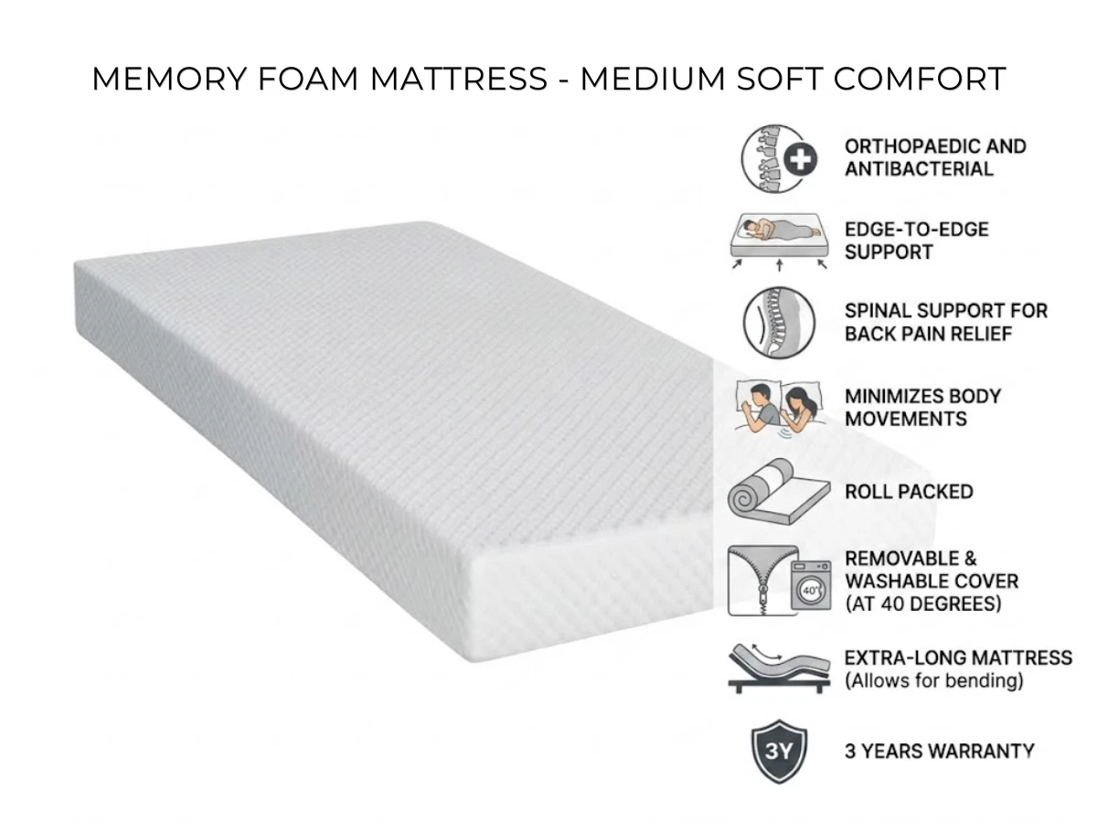 Memory Foam Mattress, 200 cm Extra Long, Antibacterial, Orthopaedic, Roll-Packed