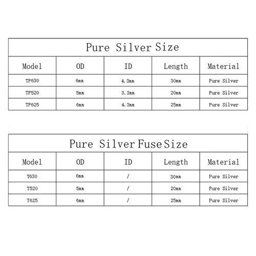 Hi-Fi Pure Silver Hollow Seamless Silver Pillar Amplifier Fuse Power Filter Tube - Picture 7 of 13