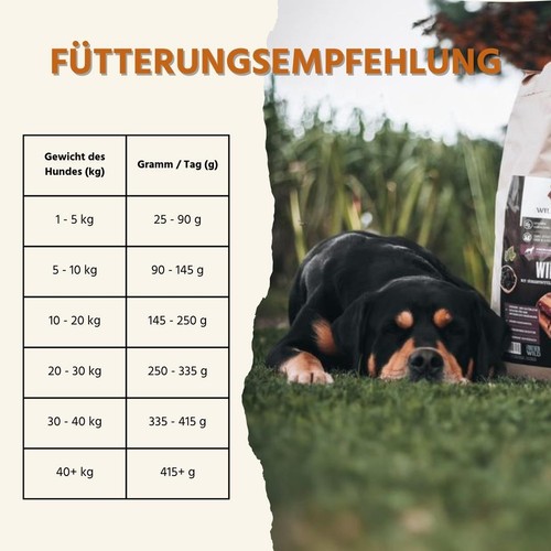 Adult Trockenfutter mit Angus Rind, getreidefrei, glutenfrei, hypoallergen - Bild 5 von 8
