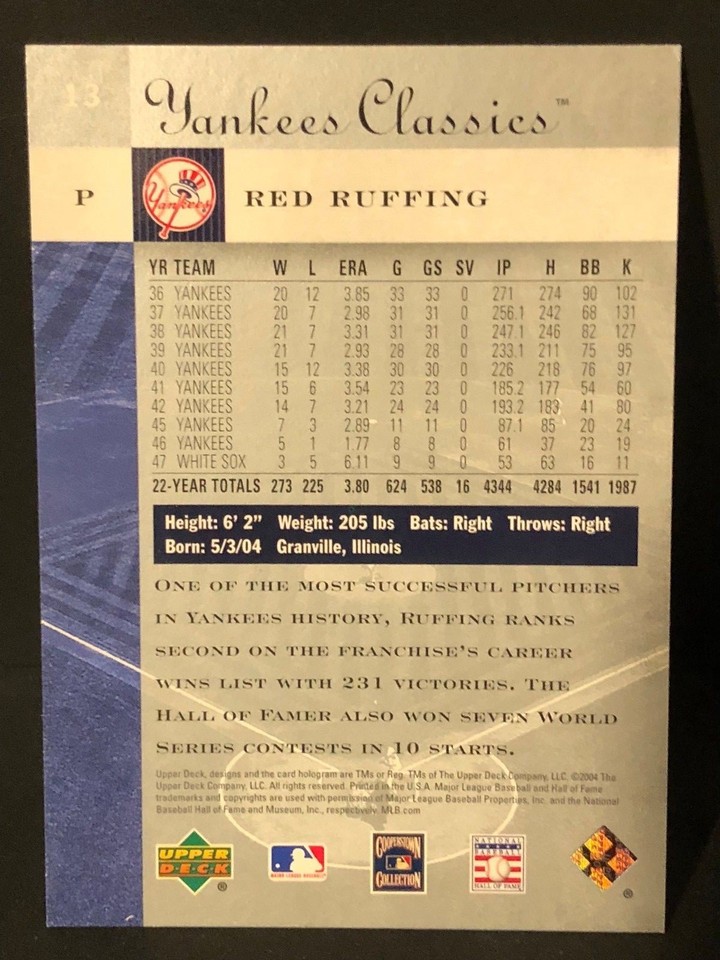 RED RUFFING 2004 Upper Deck Yankees Classics UD PROMO Card #13 Tough To ...