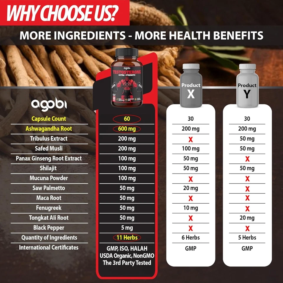 Testosterone Supplement for Men with Ashwagandha, Tribulus, Ginseng & More -...  - Image 4 of 4