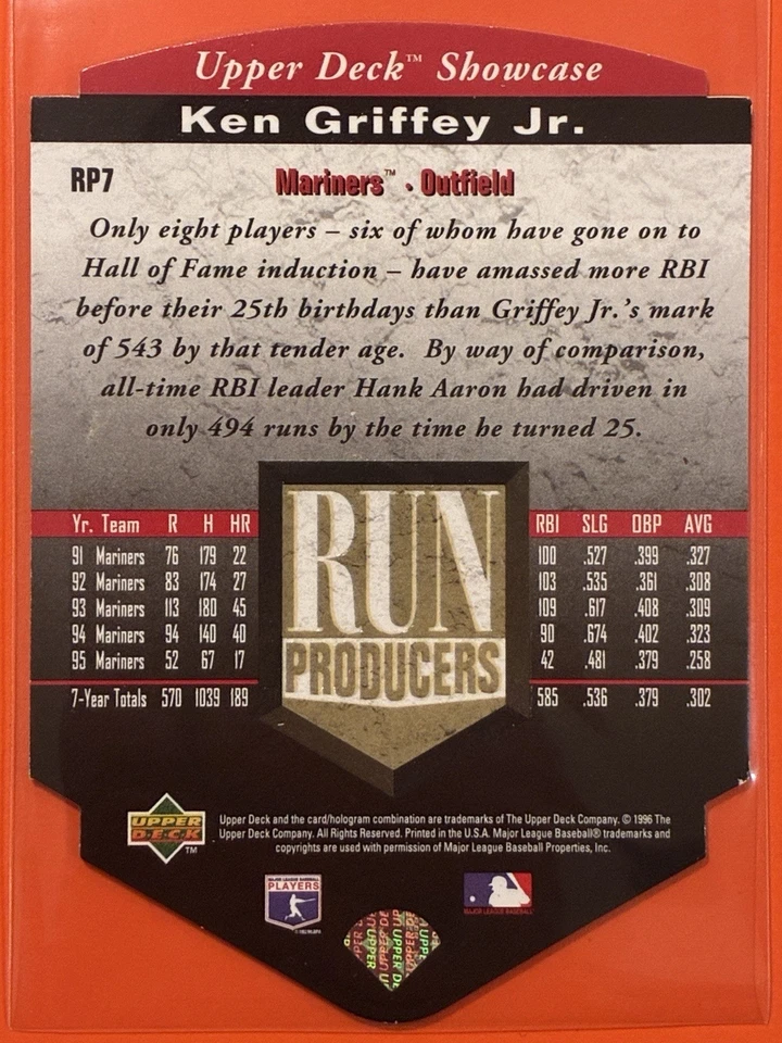 1996 Upper Deck Ken Griffey Jr Run Producers #RP7 beisebol Seattle Mariners HOF - Imagem 2 de 2