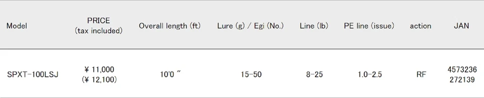 Major Craft Solpara Series Spinning Rod SPXT 1002LSJ Telescopic (2139) - Image 4 of 4