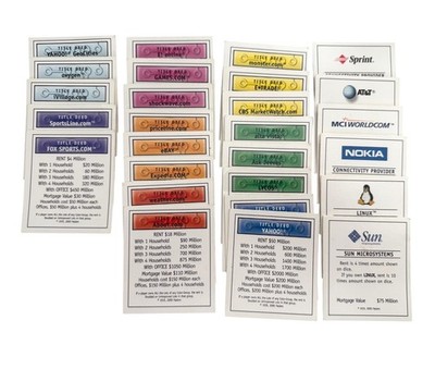 Monopoly Dot Com .com Edition Property Title Deed Cards Sold Individually UPick
