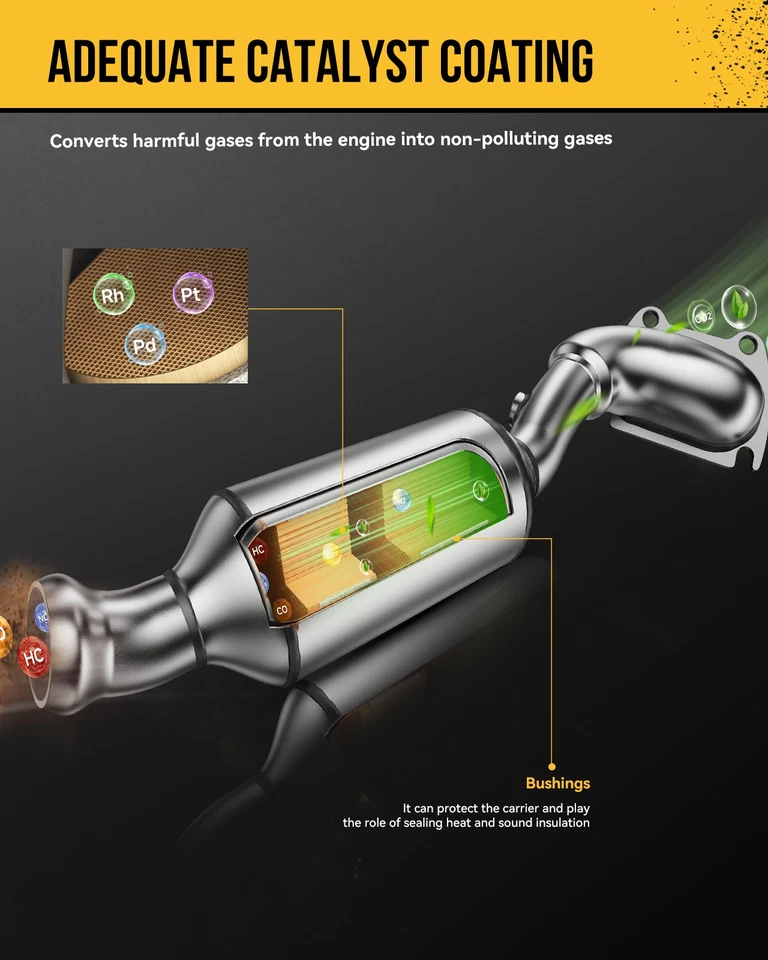 Stainless Steel Ceramic Catalytic Converter For 1986-1989 Mercedes-Benz 560SL - Image 4 of 4