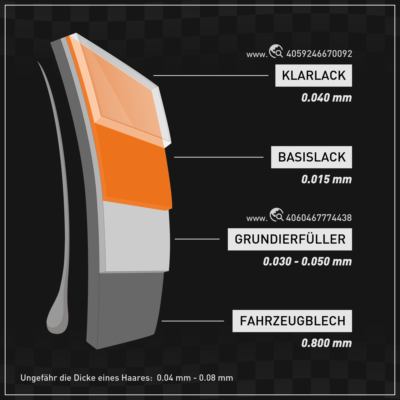 Bild 4 von 7