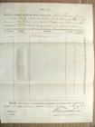 CIVIL WAR  NEW JERSEY  7TH INFANTRY  AMMO INVOICE SGD BY COLONEL FRANCIS PRICE