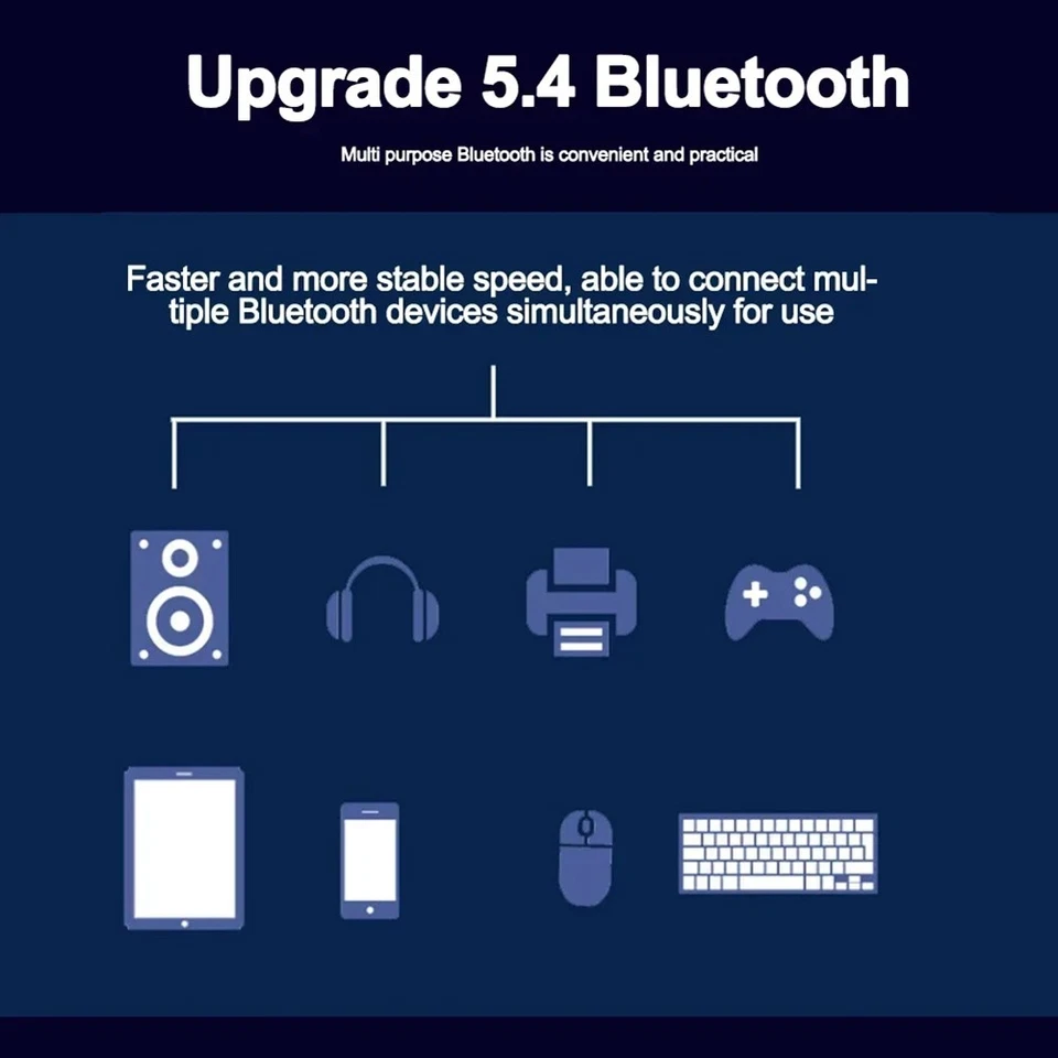 WiFi 7 PCI-E WiFi-Karte BE200 BE200HMW 8774Mbps 2,4G/5G/6Ghz für Bluetooth 7559 - Bild 4 von 4