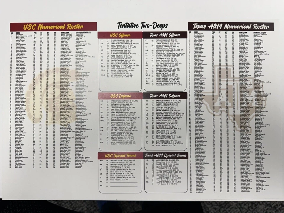 2024 Las Vegas Bowl Texas A&M USC Trojans Media Flip Card - Image 2 of 4