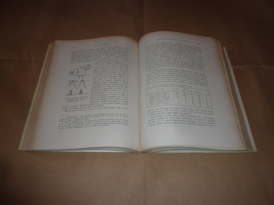 Sante Malatesta, Elementi di Radiotecnica Generale, Colombo Cursi, 1956 - Immagine 2 di 2