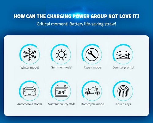 Car Battery Charger 12/24V 8A Touch Screen Pulse Repair Digital LCD Display - Picture 23 of 26