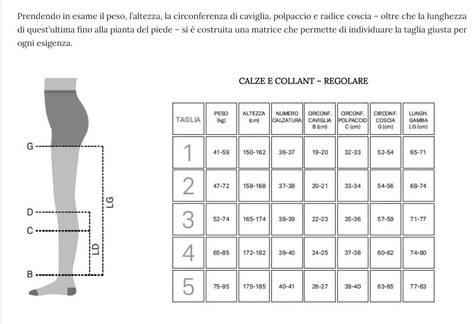 Calze autoreggenti riposanti 140 den compressione graduata medio forte Segreta - Immagine 3 di 4