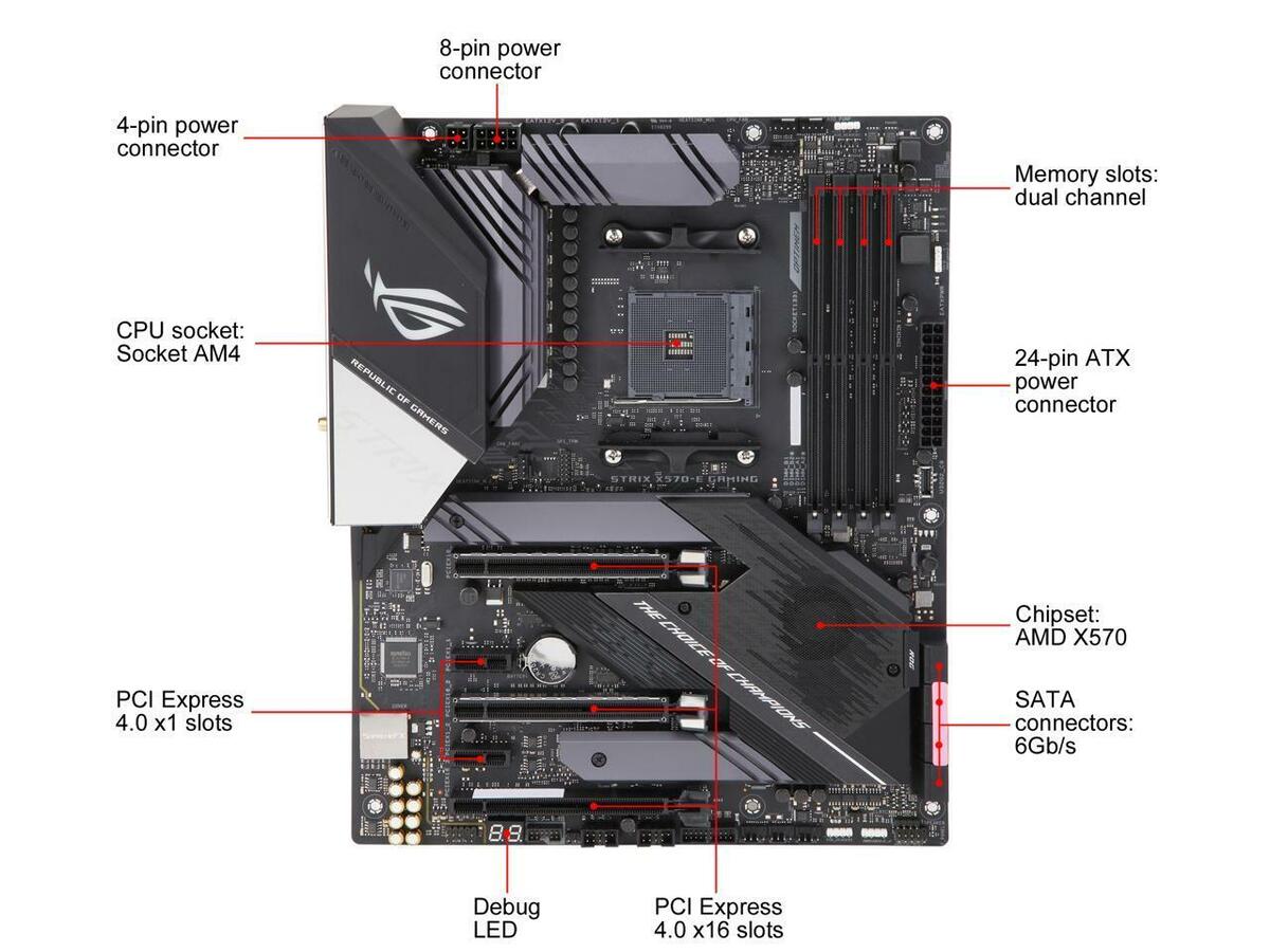 For ASUS ROG Strix X570-E Gaming AM4 DDR4 ATX Motherboard Tested | eBay For ASUS ROG Strix X570-E Gaming AM4 DDR4 ATX Motherboard Tested | eBay