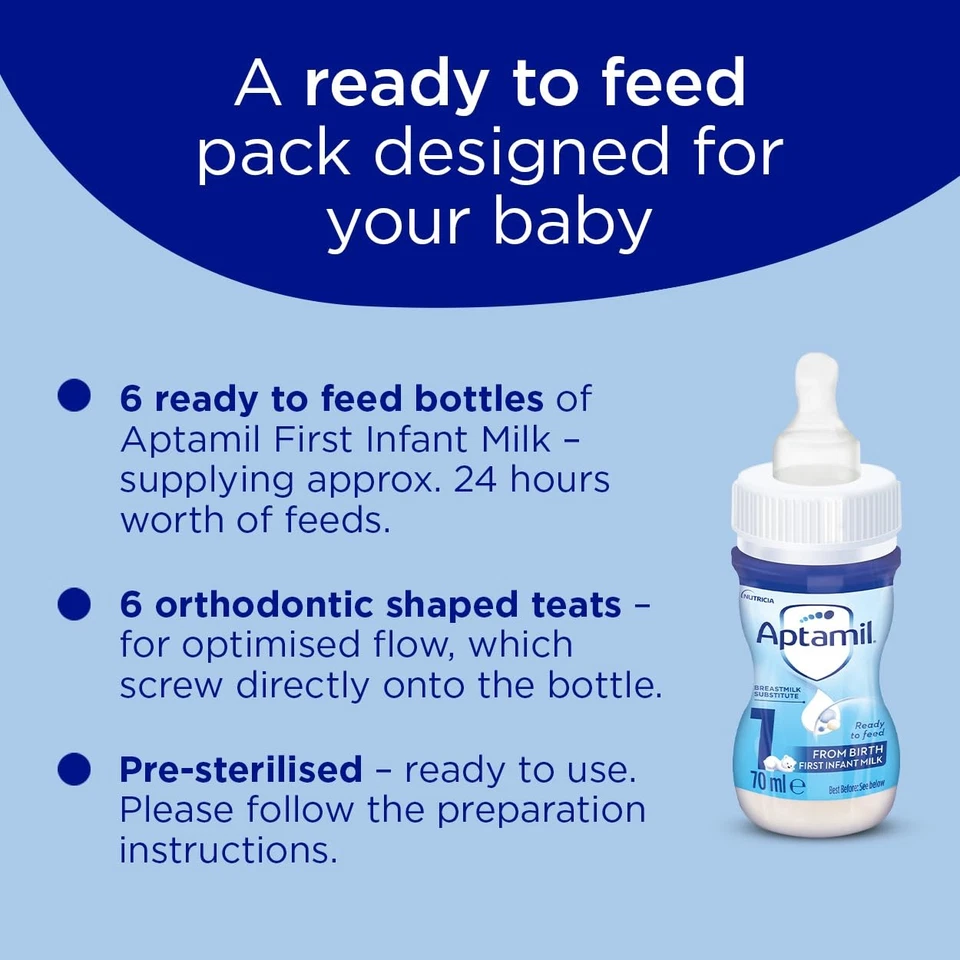 Aptamil 1 First Baby Milk Formula Starter Pack Ready to Use Liquid, from Birth, - Image 4 of 4
