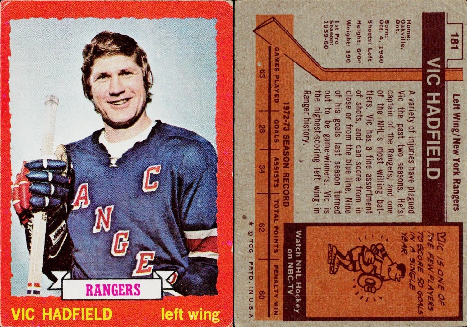 1973-74 Topps Hockey Card #181 Vic Hadfield