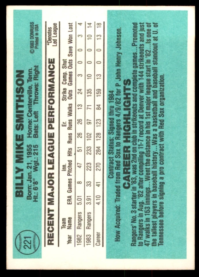 1984 Donruss Mike Smithson Baseball Cards #221 - Image 2 of 2