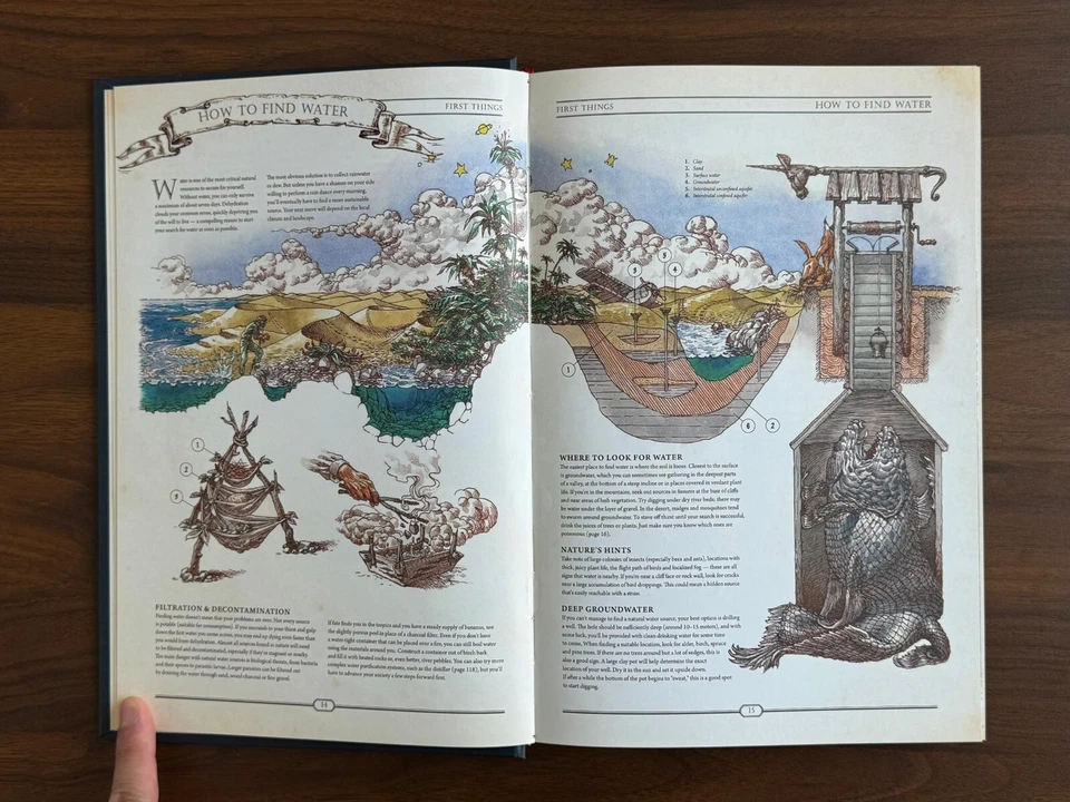 El libro. The Ultimate Guide to Rebuilding a Civilization by Hungry Minds/gratis Foto 4 de 4