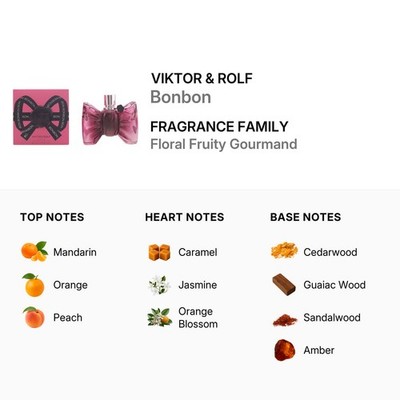 Bonbon / Viktor & Rolph EDP Spray 3.0 oz (w) 3605521879721| eBay
