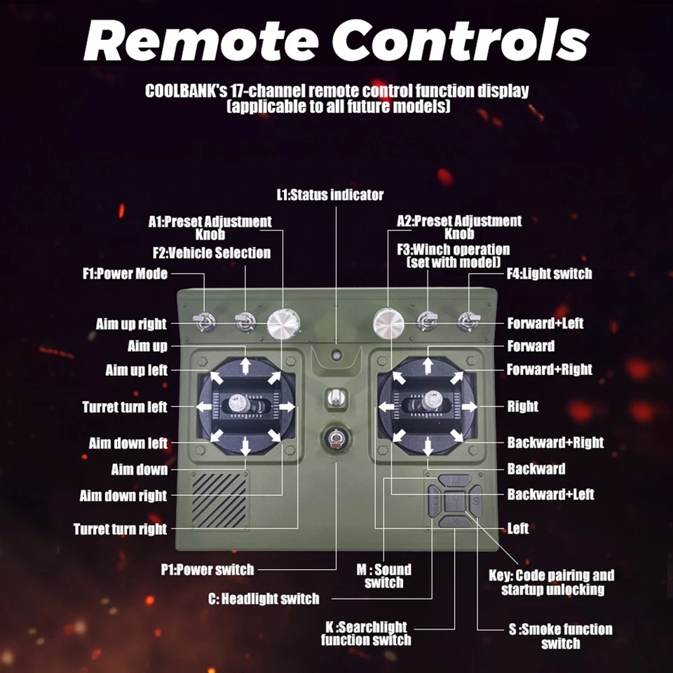 Remote Control Tank 1/16 Full-scale Remote Control Tank Toys Simulated YXTO - Image 3 of 4