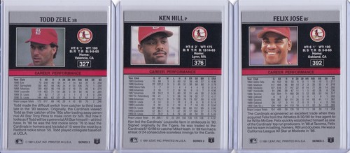 St. Louis Cardinals 1991 Leaf Baseball Team Set 20 Cards - Picture 7 of 11