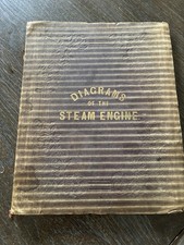 Rare Diagrams Of The Steam Engine Original 18...