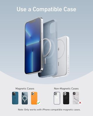 Anker MagGo Magnetic Battery Wireless Power Bank 5000mAh for